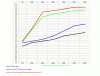 chart5.gif