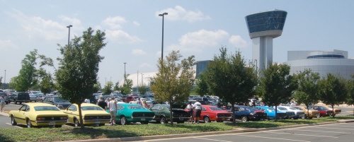 Air and Space Museum