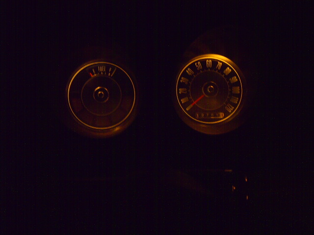 Gauges