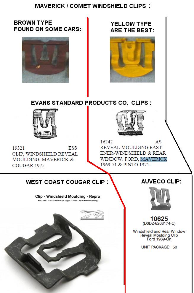 Maverick Windshield Clips Comparisons