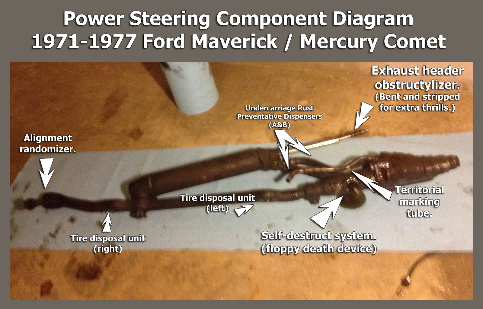 Power Steering Diagram